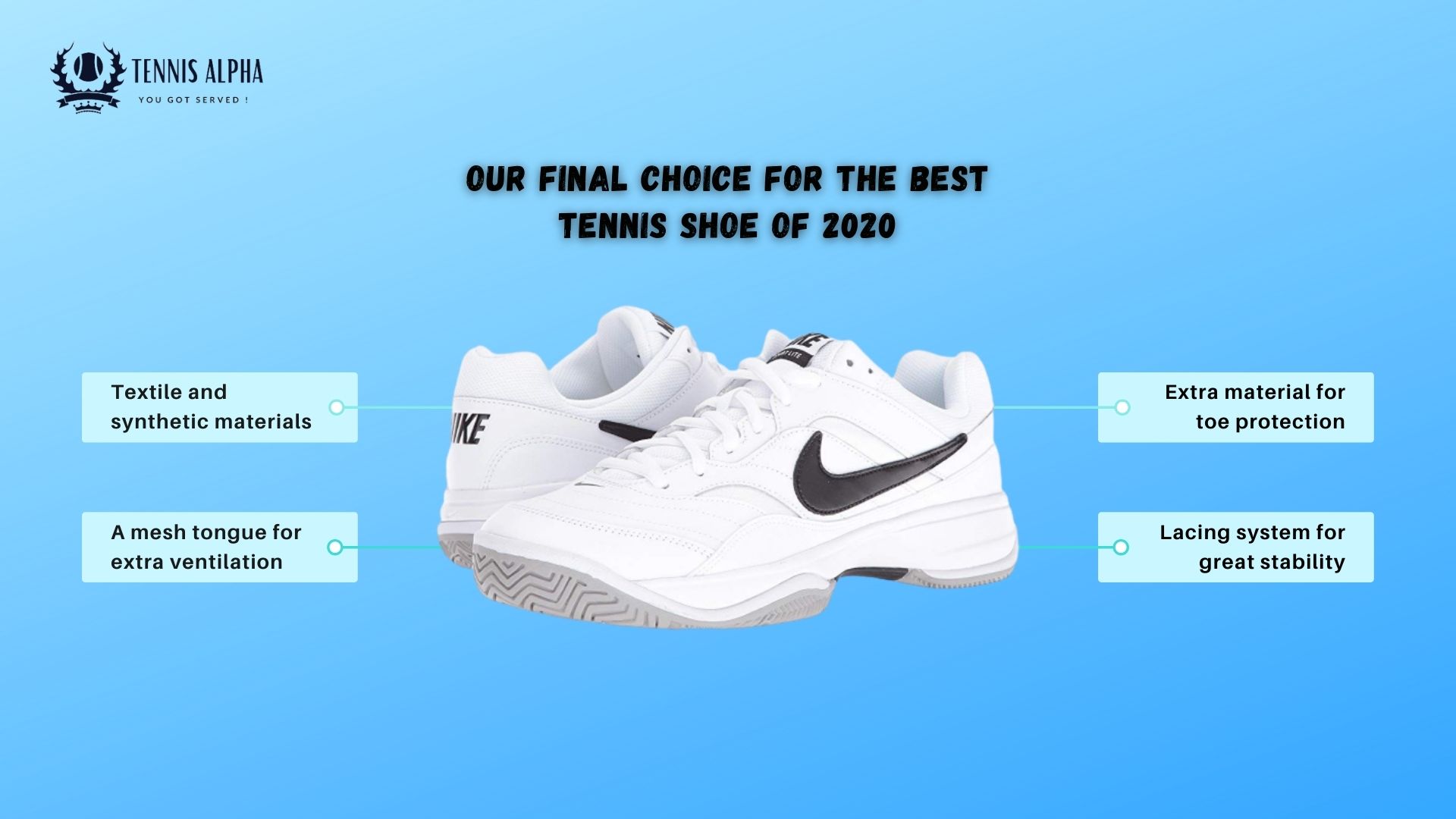 Best Tennis shoes 2020