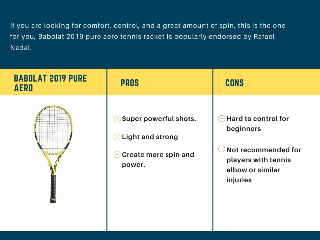babolat pure aero 2019 for intermediate tennis players