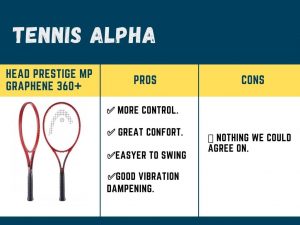 HEAD PRESTIGE MP Graphene 360+ Racquet 2020 Review - Tennis Alpha