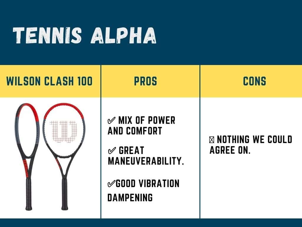Babolat Pure Drive 2021 Racquet Review - Tennis Alpha