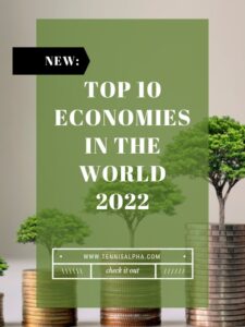 Read more about the article The Top 10 Economies in the World