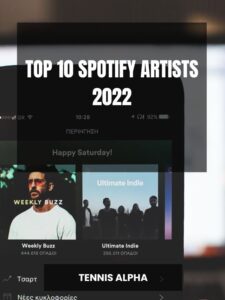 Read more about the article top 10 Spotify artists 2022